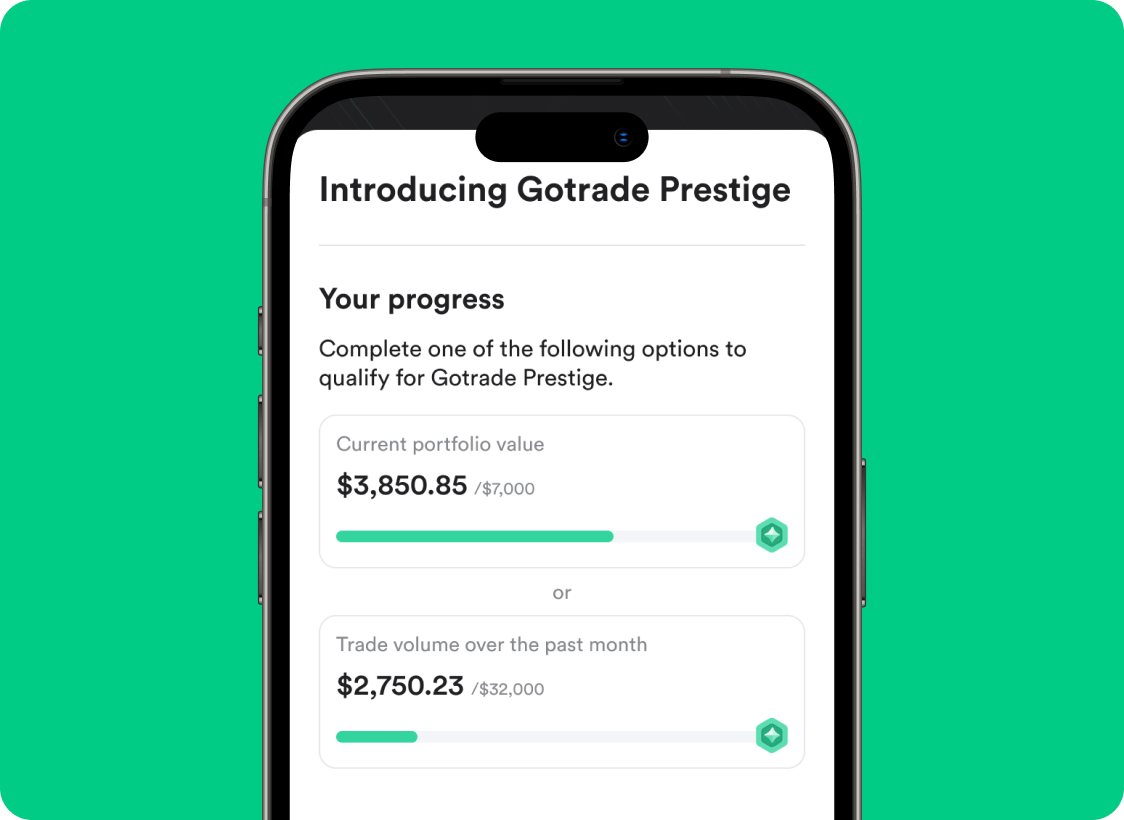 Prestige for Active Traders