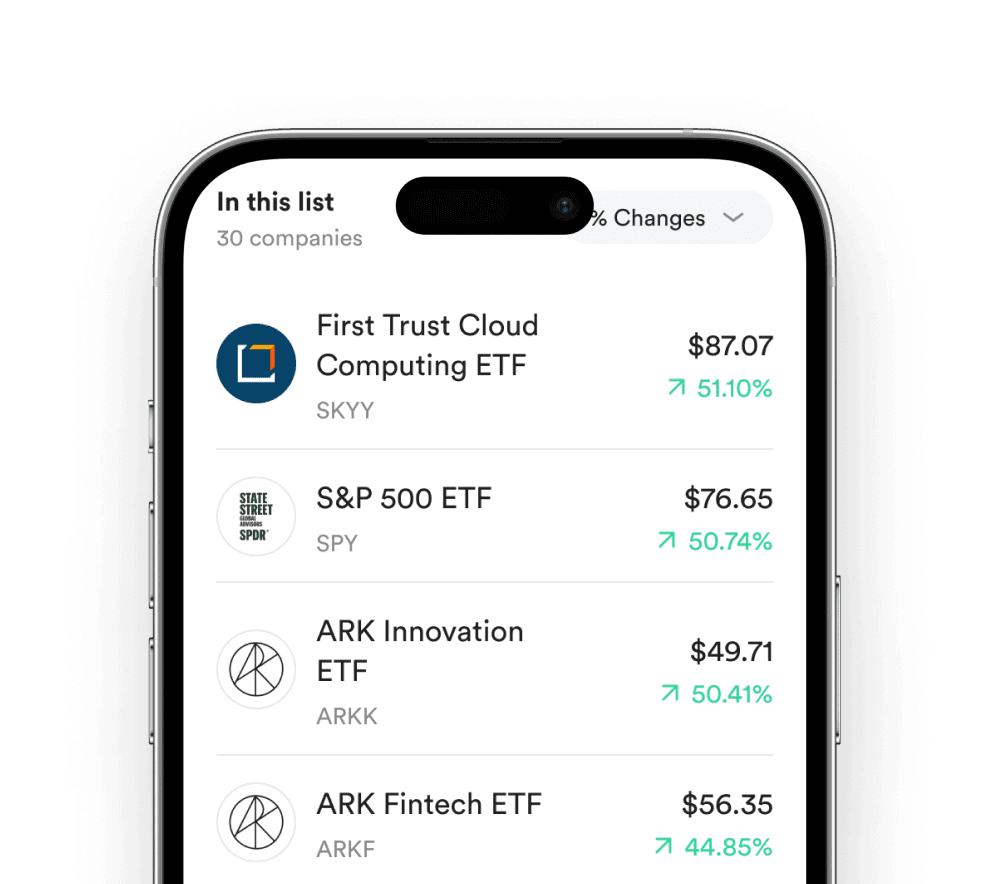 Investasi di ETF