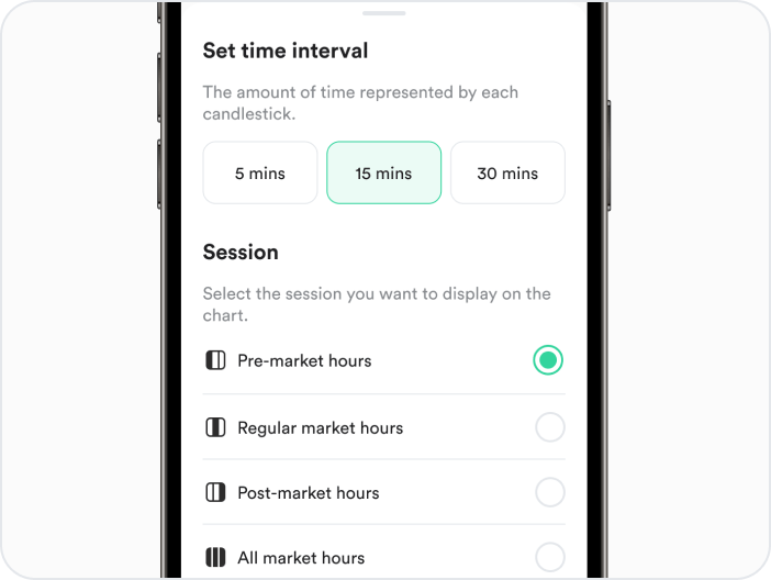 🎯 Intraday Chart: Fine-Tune Your Strategy with Precision🎛️