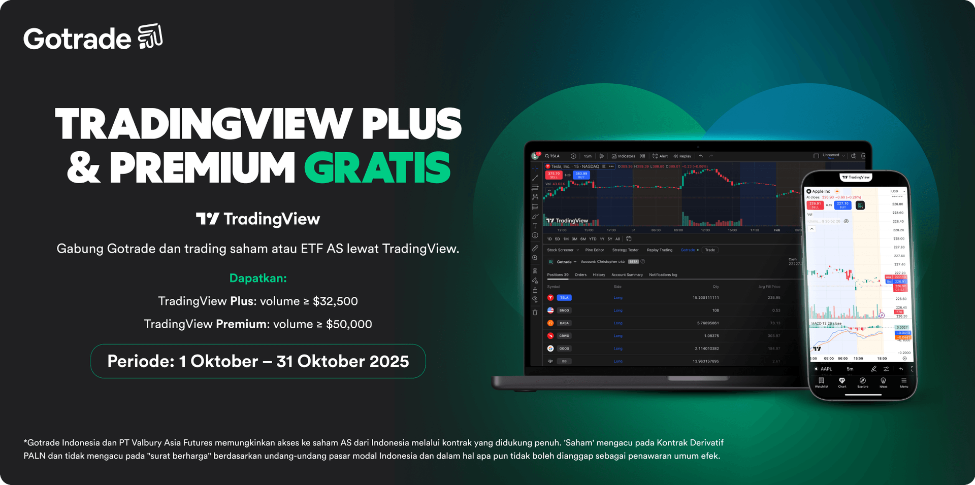 Trade to Unlock TradingView Plus & Premium
