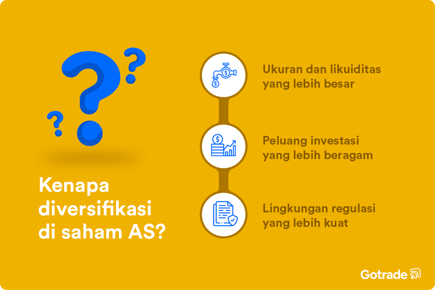 Kenapa diversifikasi di sama AS?