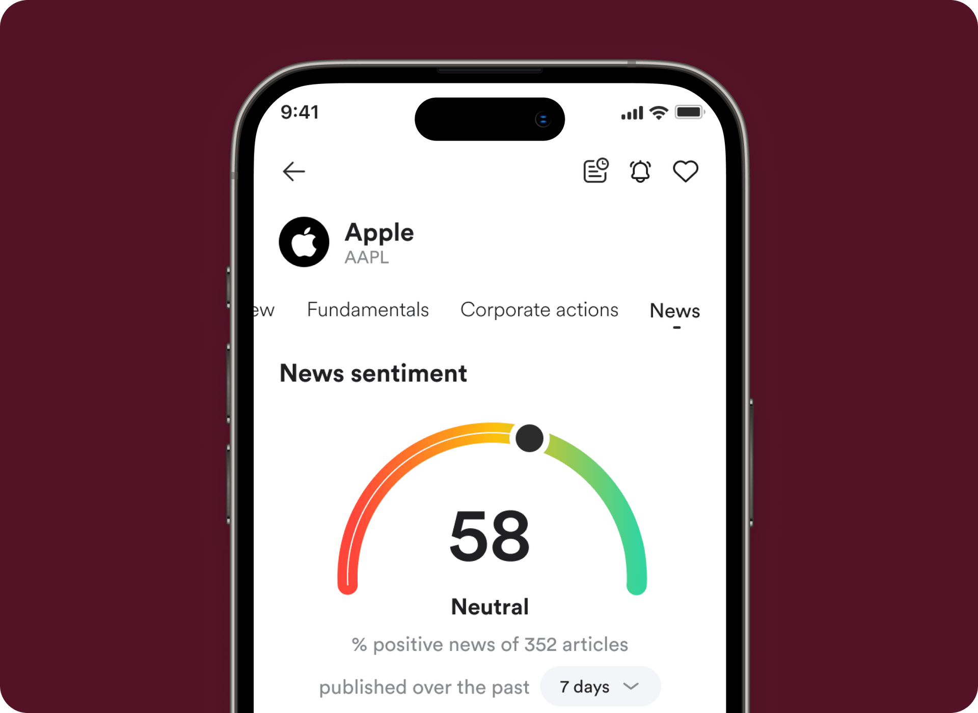 News Sentiment: Decode the Market’s Mood. 📰💡