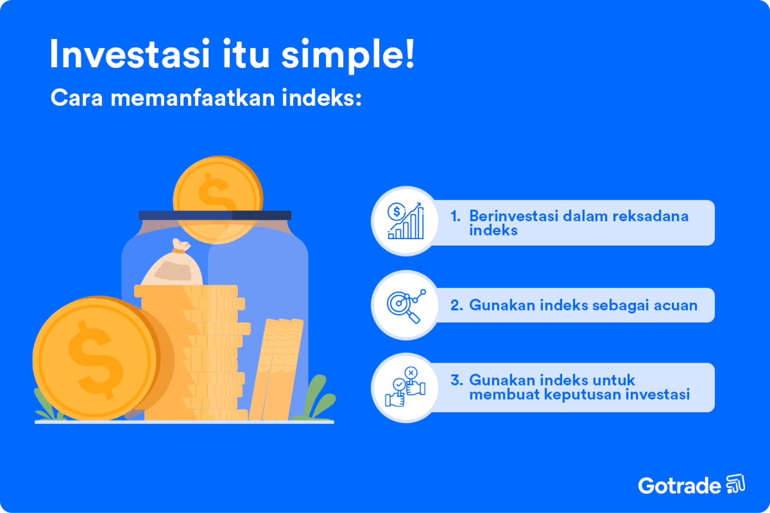 Cara memanfaatkan indeks