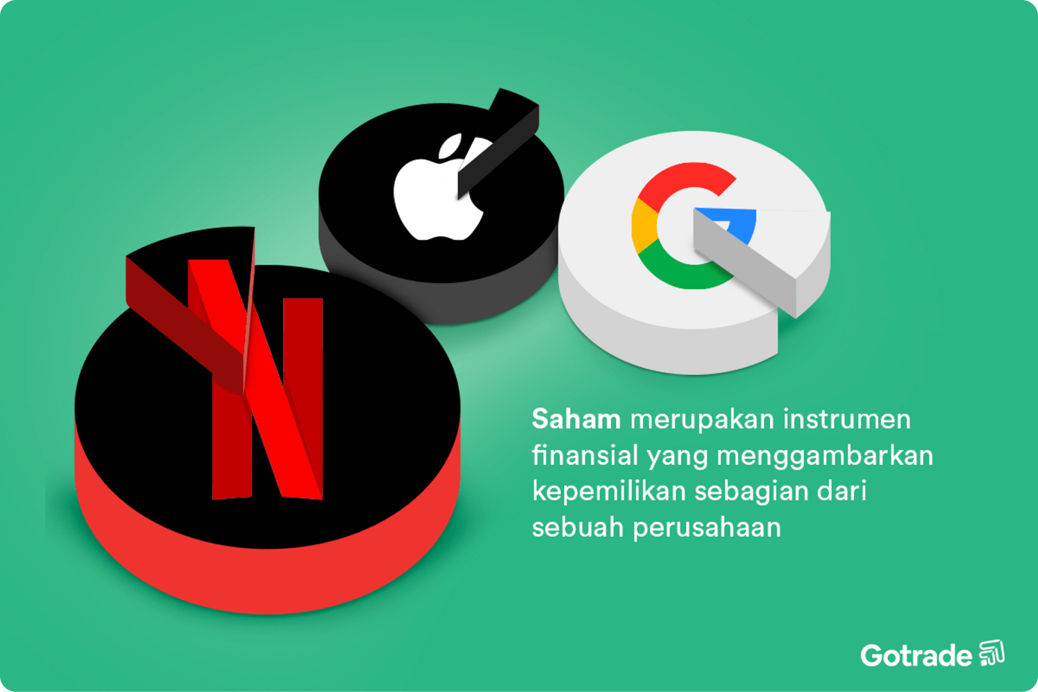 Saham merupakan instrumen finansial