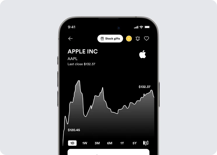 Mulai trading saham AS