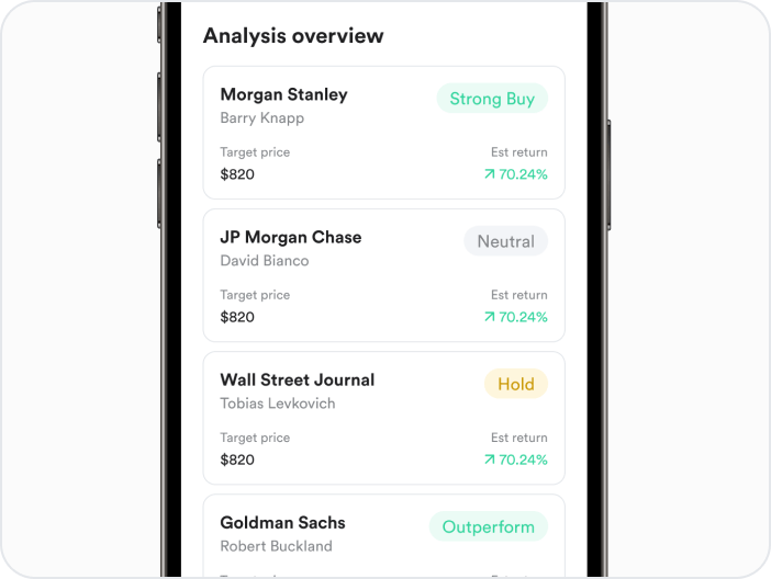 👨‍🏫 Analyst name/publisher