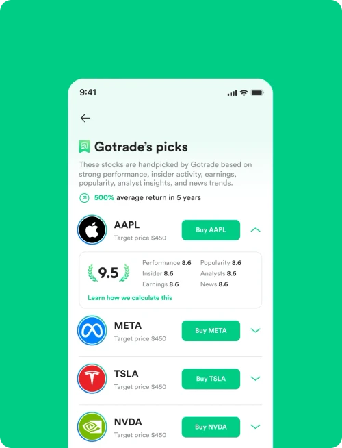 Temukan saham pilihan tanpa riset dari nol