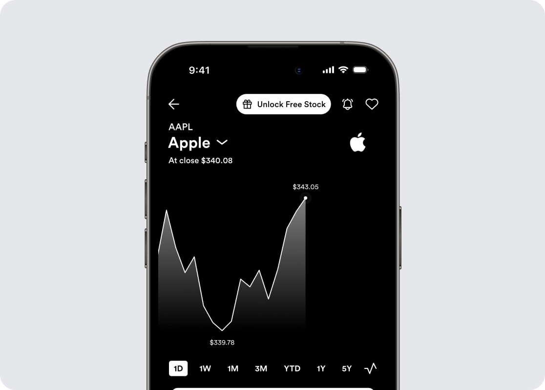 Start trading US stocks